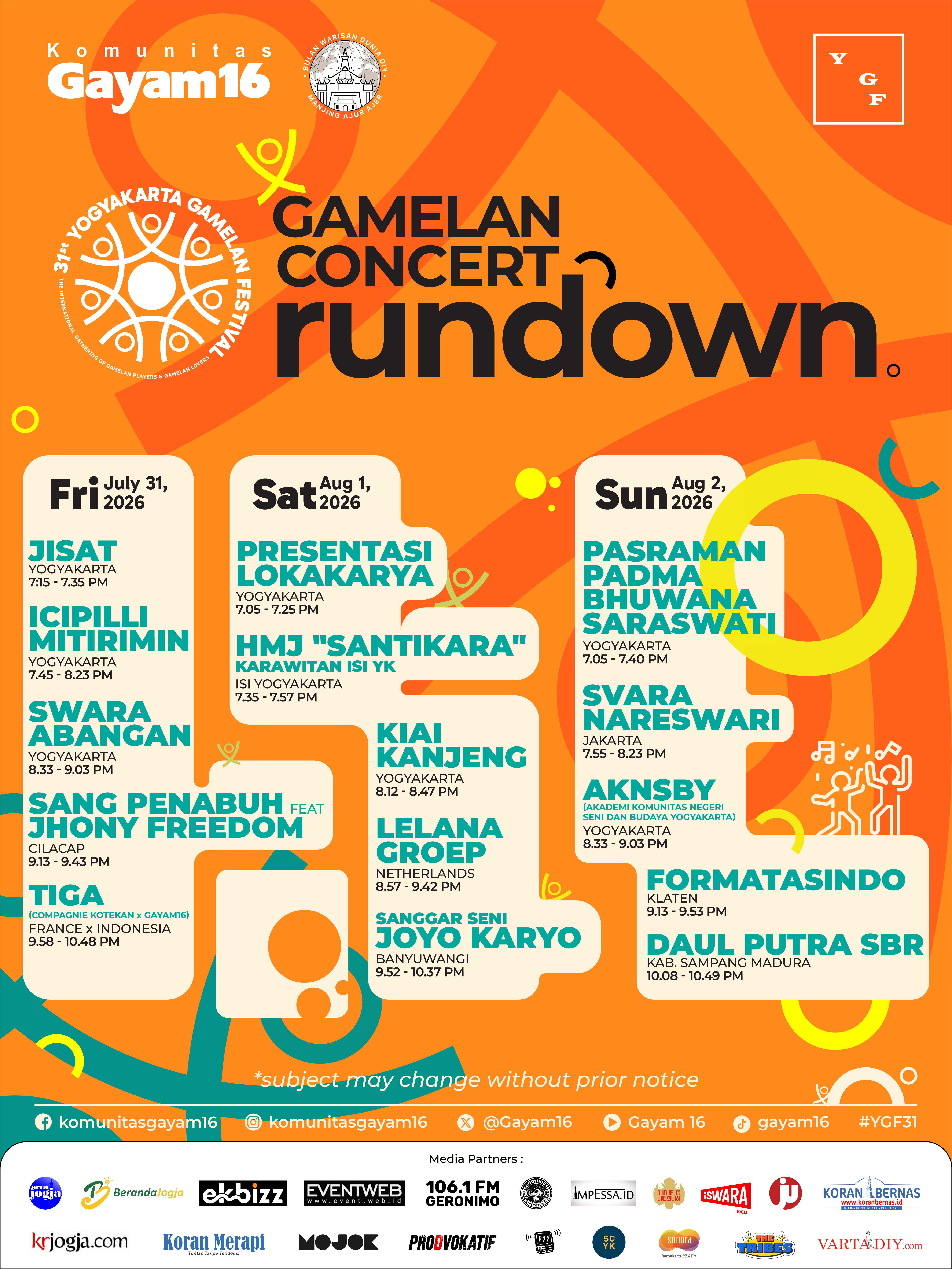 Rundown MEDPAR